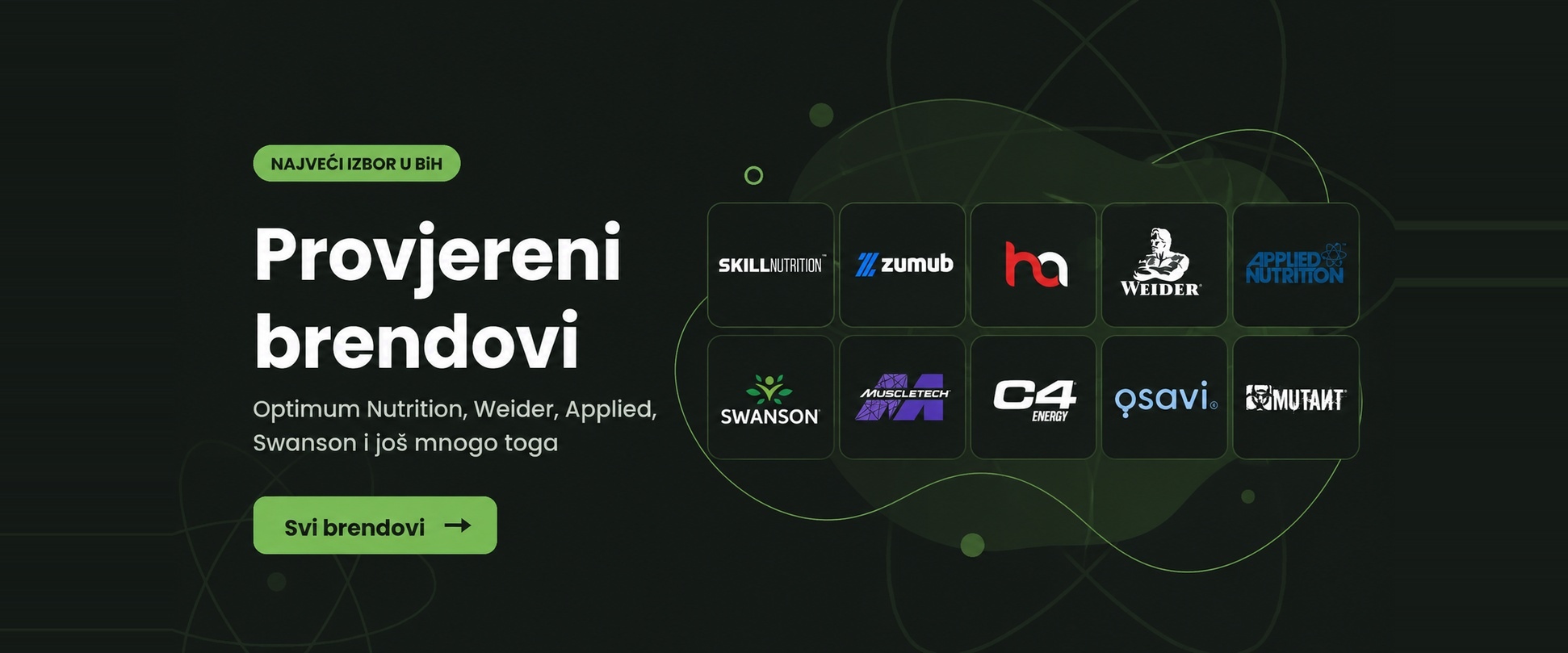 Proton Suplementi provjereni brendovi